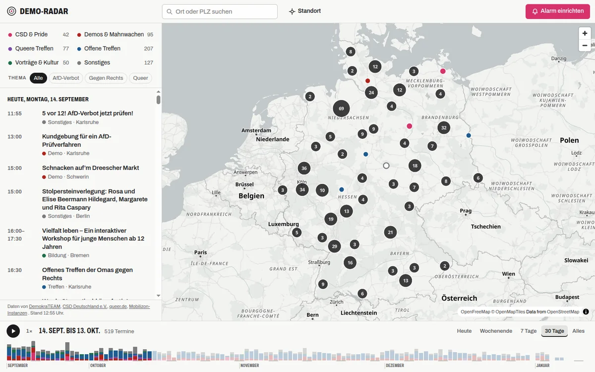 Screenshot von Demo-Radar